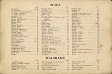 1908 PACKARD Instruction Book Model “30A” INDEX 9″×6″ page 55