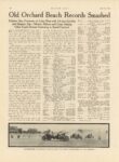 1912 7 11 Old Orchard Beach Records Smashed article MOTOR AGE 8.75″×11.75″ page 18