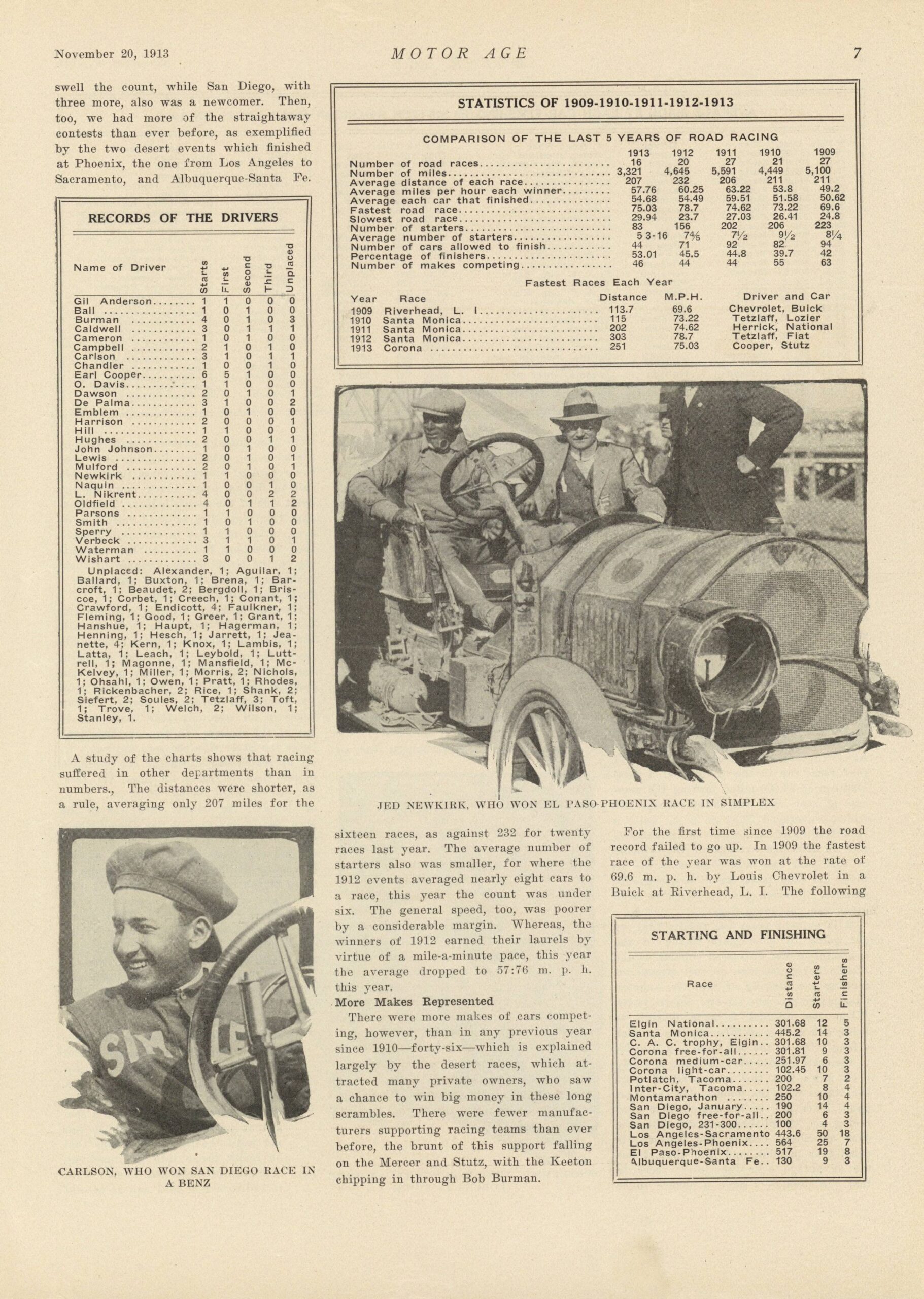 1913 11 20 Motor Age's Review of 1913 Road Races By C.G. Sinsbaugh ...