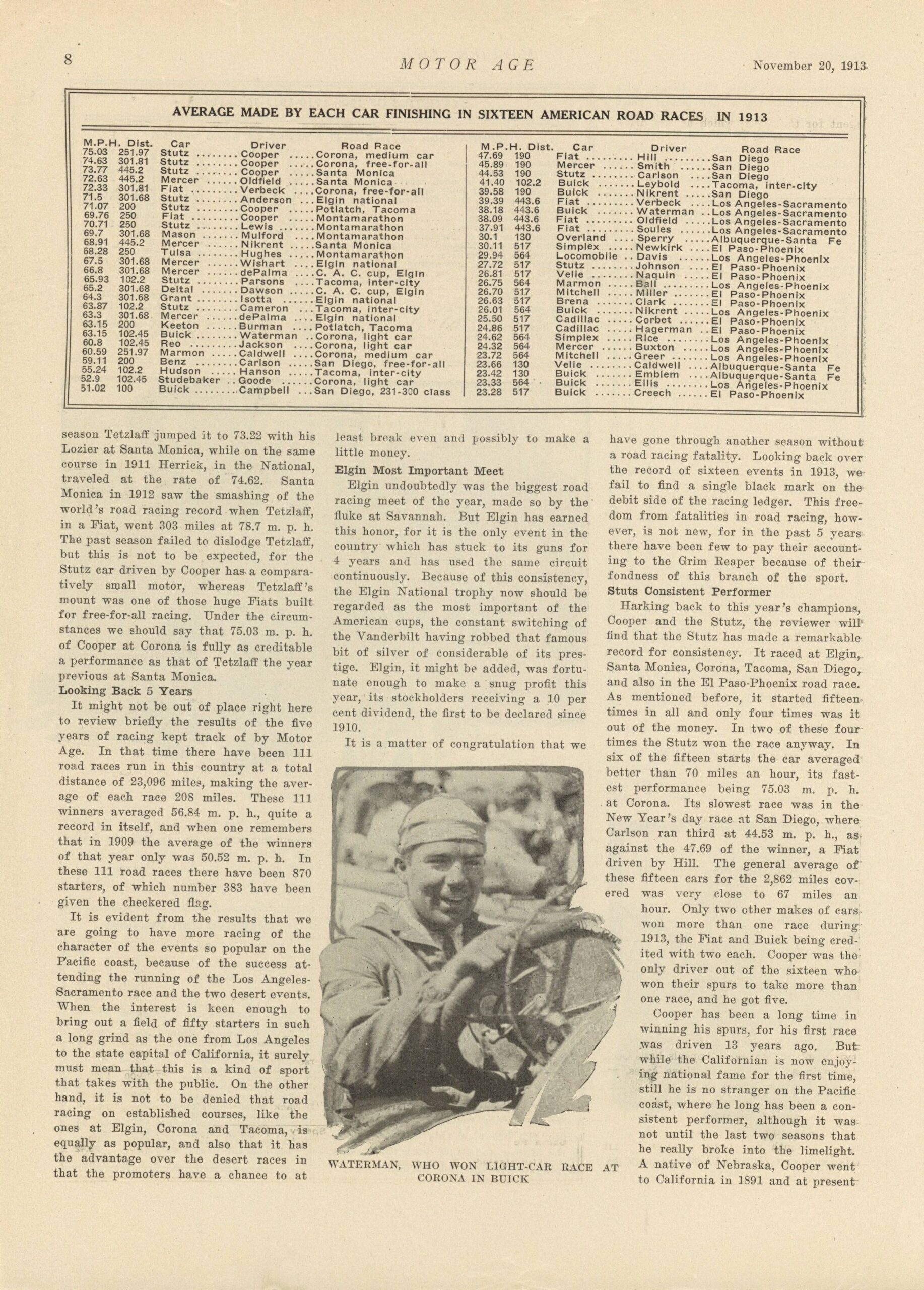1913 11 20 Motor Age's Review of 1913 Road Races By C.G. Sinsbaugh ...