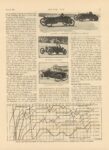 1913 6 5 Indy 500 How the Sweepstakes Was Run and Won by David Beecroft article MOTOR AGE 8.5″×11.75″ page 13