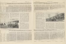 1913 9 4 Anderson and DePalma Divide Elgin Honors article MOTOR AGE 8.75″×12″ page 10 & 11