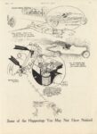 1916 6 1 Some of the Happenings You May Not Have Noticed cartoons MOTOR AGE 8.25″×11.5″ page 17