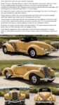 1935 AUBURN 851 Super-Charged Boattail Speedster FB
