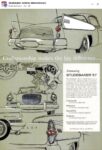 1957 STUDEBAKER Craftmanship ad FB