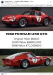 1962 FERRARI 250 GTO FB