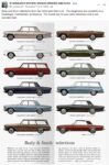 1964 STUDEBAKER Models FB