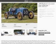2025 10 RM Auctions 1908 PANHARD Racer FOR SALE