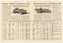 1912 5 30 Indy 500 Hoosiers Thrilled by Speedway Trials Mechanical Features of the Racing Cars article MOTOR AGE 8.75″×12″ pages 12 & 13