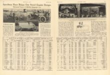 1914 5 28 Indy 500 Car Details Chart KEETON MOTOR AGE 8.5″x12″ pages 22 & 23