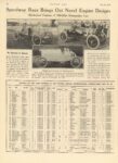 1914 5 28 Indy 500 Speedway Races Brings Out Novel Engine Designs Details of Cars Entered Chart MOTOR AGE 8.5″×11″ page 22