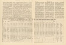 1915 7 1 Dario Resta Dedicates Chicago Speedway with Victory in Record-Smashing Race by J.C. Burton article MOTOR AGE 8.75″×12″ pages 8 & 9