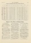 1916 6 15 Over 70 Stops Made at the Pits article THE AUTOMOBILE 8.5″×11.75″ page 1071