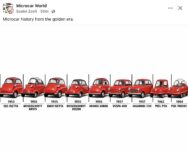 1953-1964 Microcar 3-Wheeler History FB