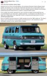 1962 CHEVROLET Greenbrier Sports Wagon FB