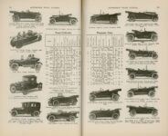1914 12 Cycleplane Tourist 2-pass. Tandem Cycle Car AUTOMOBILE TRADE JOURNAL AACA Library pages 172 & 173