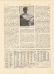 1915 6 3 Indy 500 Lap-by-Lap Story of Ralph dePalma’s Spectacular Victory — How the 500-MileClassic Was Run and Won By Harry A. Tarantous article MOTOR AGE 8.75″×11.75″ page 15