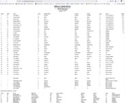 1915 Vanderbilt Cup Race Results