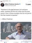 Milton Friedman gap between rich and poor FB